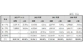 桂平为什么选择专业追讨公司来处理您的债务纠纷？